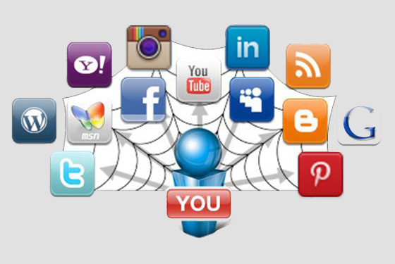 Social Media Managment